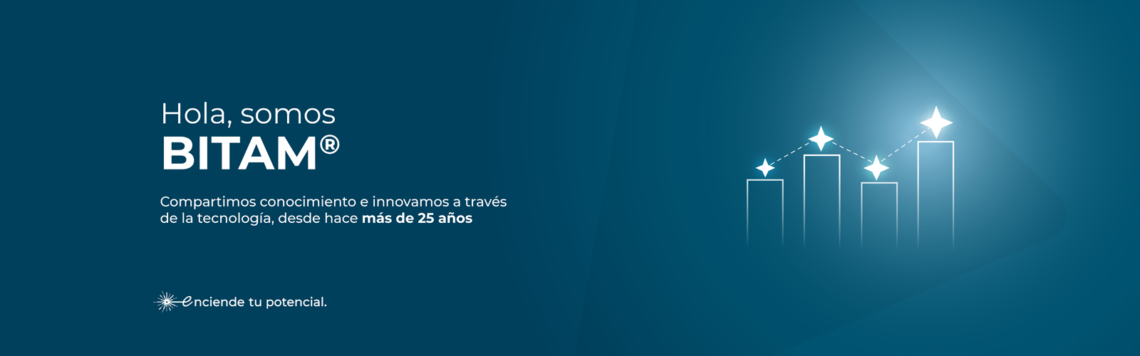 Representación visual del triángulo de ciencia de datos...